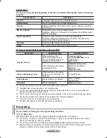 Предварительный просмотр 59 страницы Samsung LE37M8 Owner'S Instructions Manual