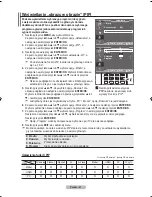 Предварительный просмотр 147 страницы Samsung LE37M8 Owner'S Instructions Manual