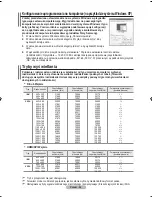 Предварительный просмотр 178 страницы Samsung LE37M8 Owner'S Instructions Manual