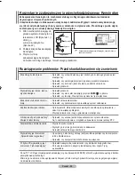 Предварительный просмотр 185 страницы Samsung LE37M8 Owner'S Instructions Manual