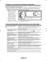 Предварительный просмотр 247 страницы Samsung LE37M8 Owner'S Instructions Manual