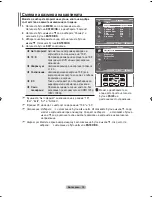 Предварительный просмотр 268 страницы Samsung LE37M8 Owner'S Instructions Manual