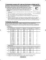 Предварительный просмотр 302 страницы Samsung LE37M8 Owner'S Instructions Manual