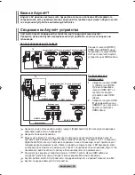 Предварительный просмотр 305 страницы Samsung LE37M8 Owner'S Instructions Manual