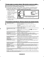 Предварительный просмотр 309 страницы Samsung LE37M8 Owner'S Instructions Manual