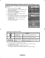 Предварительный просмотр 366 страницы Samsung LE37M8 Owner'S Instructions Manual