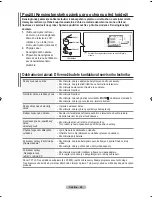 Предварительный просмотр 433 страницы Samsung LE37M8 Owner'S Instructions Manual