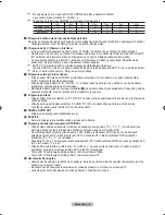 Предварительный просмотр 442 страницы Samsung LE37M8 Owner'S Instructions Manual