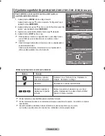 Предварительный просмотр 552 страницы Samsung LE37M8 Owner'S Instructions Manual