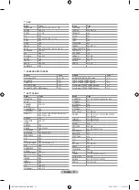 Предварительный просмотр 53 страницы Samsung LE37M86BD Manual