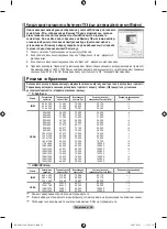 Предварительный просмотр 180 страницы Samsung LE37M86BD Manual