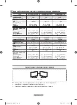 Предварительный просмотр 188 страницы Samsung LE37M86BD Manual