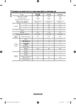 Предварительный просмотр 190 страницы Samsung LE37M86BD Manual