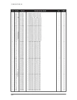 Предварительный просмотр 75 страницы Samsung LE37M86BDX Service Manual