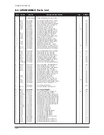 Предварительный просмотр 87 страницы Samsung LE37M86BDX Service Manual