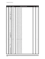 Предварительный просмотр 91 страницы Samsung LE37M86BDX Service Manual