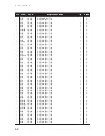 Предварительный просмотр 95 страницы Samsung LE37M86BDX Service Manual