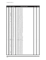 Предварительный просмотр 99 страницы Samsung LE37M86BDX Service Manual