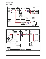 Предварительный просмотр 121 страницы Samsung LE37M86BDX Service Manual