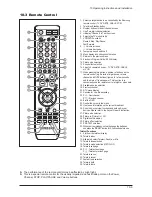 Предварительный просмотр 132 страницы Samsung LE37M86BDX Service Manual