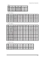 Предварительный просмотр 174 страницы Samsung LE37M86BDX Service Manual