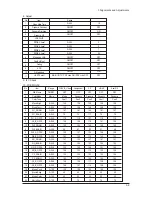 Предварительный просмотр 178 страницы Samsung LE37M86BDX Service Manual