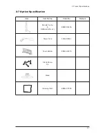 Предварительный просмотр 190 страницы Samsung LE37M86BDX Service Manual