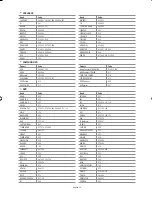 Preview for 36 page of Samsung LE37R7 Owner'S Instructions Manual