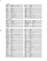 Preview for 76 page of Samsung LE37R7 Owner'S Instructions Manual