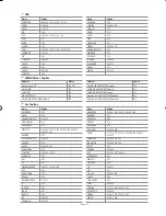 Preview for 77 page of Samsung LE37R7 Owner'S Instructions Manual