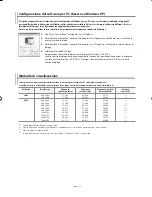 Preview for 78 page of Samsung LE37R7 Owner'S Instructions Manual