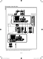 Предварительный просмотр 6 страницы Samsung LE37S7 Owner'S Instructions Manual