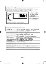 Предварительный просмотр 53 страницы Samsung LE37S7 Owner'S Instructions Manual