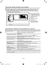 Предварительный просмотр 79 страницы Samsung LE37S7 Owner'S Instructions Manual