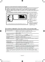 Предварительный просмотр 105 страницы Samsung LE37S7 Owner'S Instructions Manual