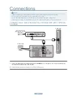 Предварительный просмотр 2 страницы Samsung LE40A756R1M Quick Start Manual