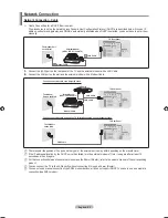 Preview for 27 page of Samsung LE40A766 User Manual