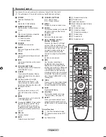 Предварительный просмотр 8 страницы Samsung LE40A856 User Manual