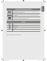 Предварительный просмотр 3 страницы Samsung LE40B750 User Manual