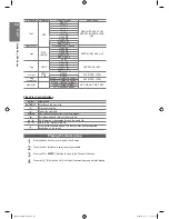 Предварительный просмотр 52 страницы Samsung LE40B750 User Manual