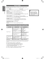 Предварительный просмотр 62 страницы Samsung LE40B750 User Manual