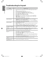 Предварительный просмотр 64 страницы Samsung LE40B750 User Manual