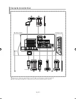 Preview for 6 page of Samsung LE40F7 Owner'S Instructions Manual