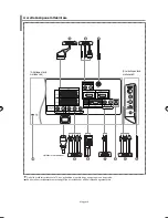 Preview for 50 page of Samsung LE40F7 Owner'S Instructions Manual