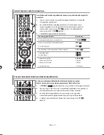 Preview for 81 page of Samsung LE40F7 Owner'S Instructions Manual