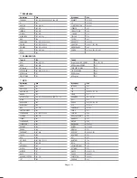 Preview for 85 page of Samsung LE40F7 Owner'S Instructions Manual