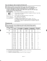 Preview for 87 page of Samsung LE40F7 Owner'S Instructions Manual