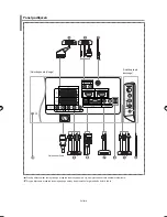 Preview for 94 page of Samsung LE40F7 Owner'S Instructions Manual