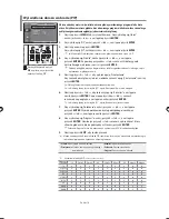 Preview for 106 page of Samsung LE40F7 Owner'S Instructions Manual