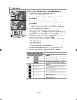 Preview for 119 page of Samsung LE40F7 Owner'S Instructions Manual